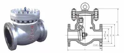 止回(huí)閥到底(di)應該安(ān)裝在什(shi)麼位置(zhì)？你裝對(duì)了嗎？