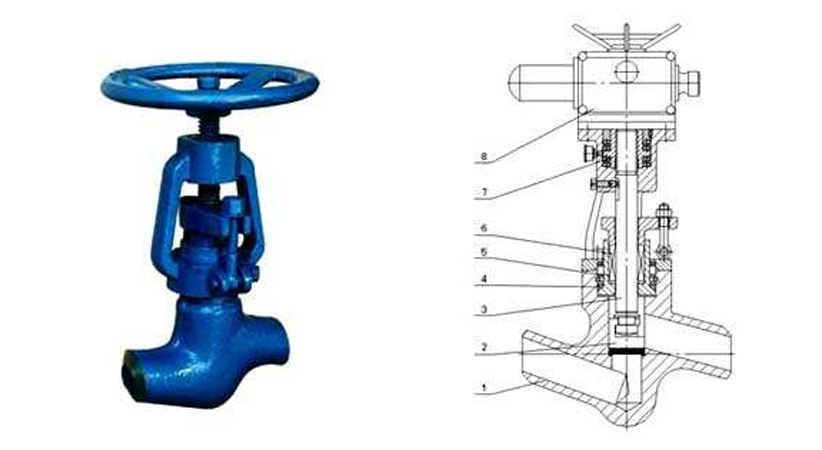 美(mei)标電站(zhan)截止閥(fá)的性能(neng)特點及(ji)工作原(yuán)理